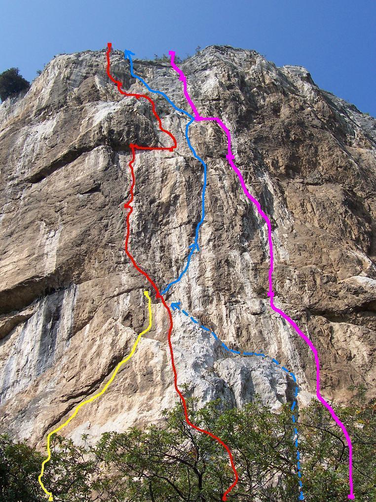 Photo of Il Lato Attivo dell’Infinito