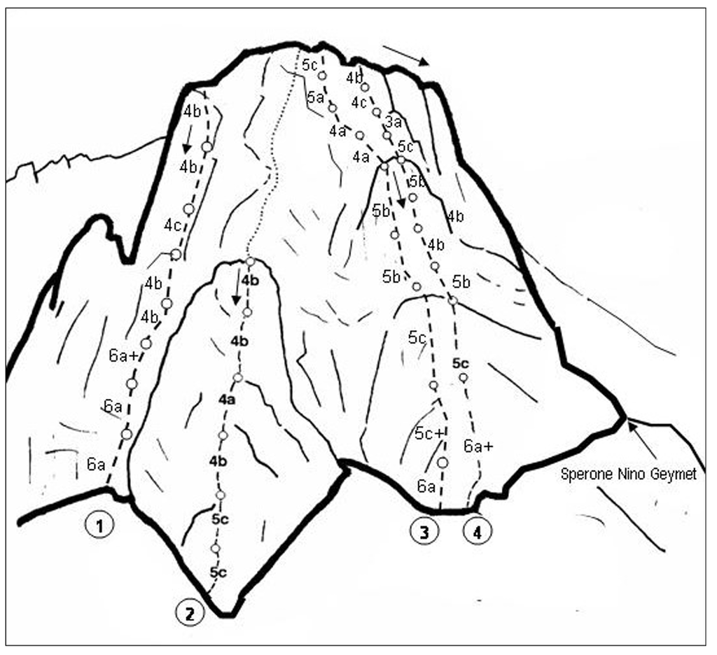 Photo of Papone sei al Riparo