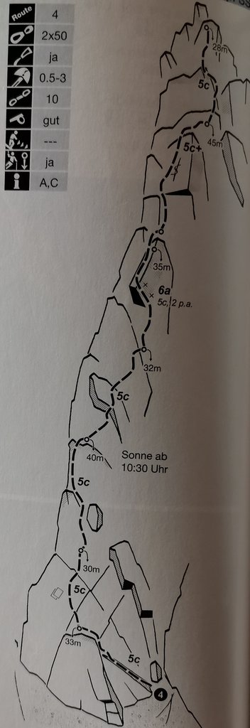 Photo of Tajabone