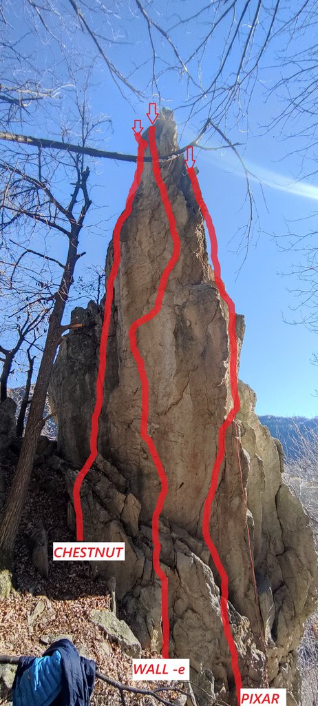 Photo of Distretto Artificiale