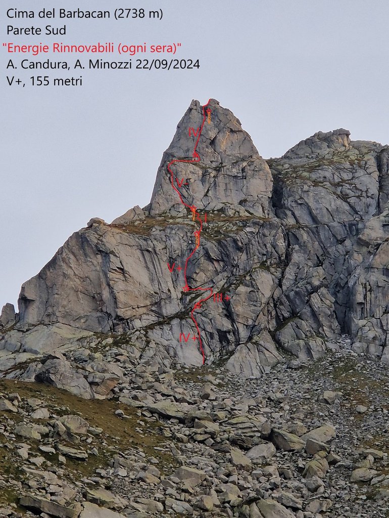 Photo of Energie Rinnovabili