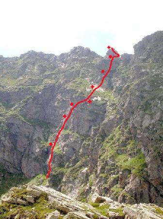 Photo of Via Oropa