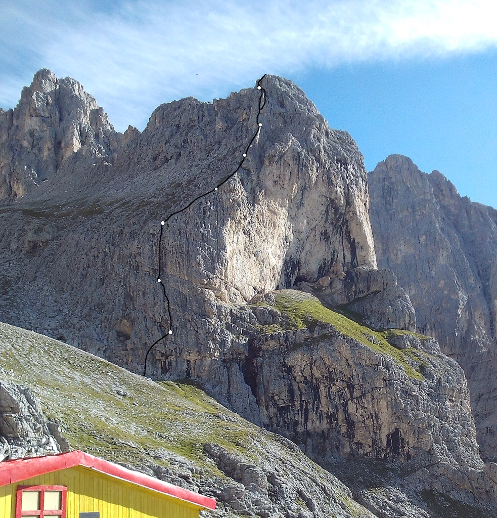 Photo of AnnaLaura