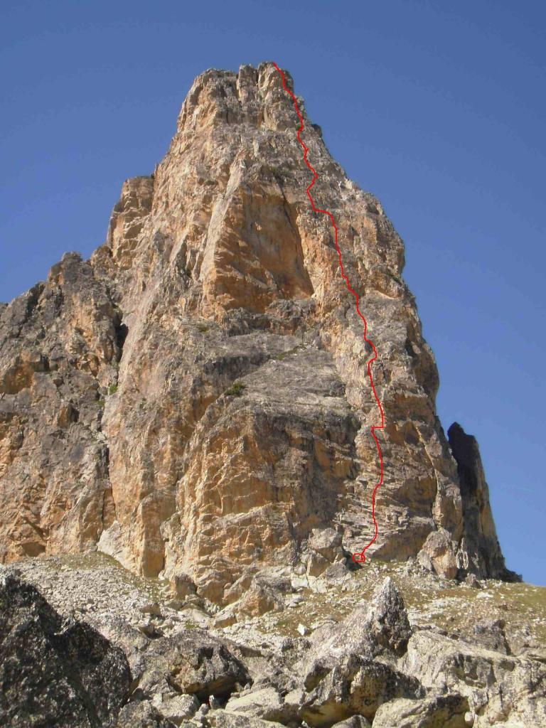 Photo of Retour au Sources