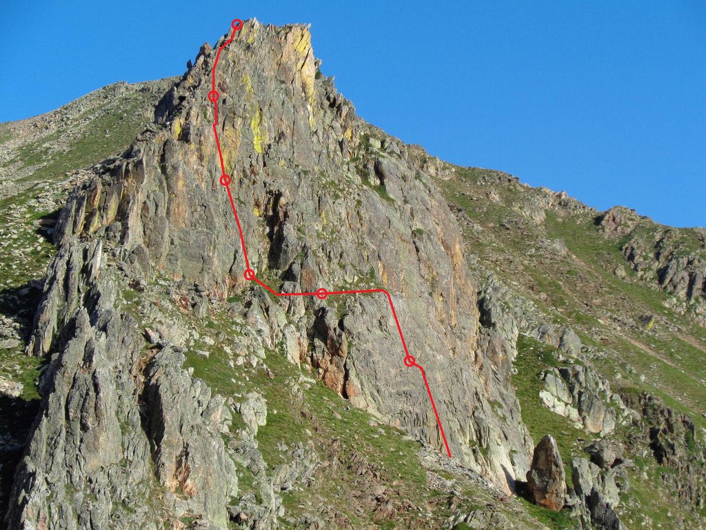 Photo of Verdetto insindacabile