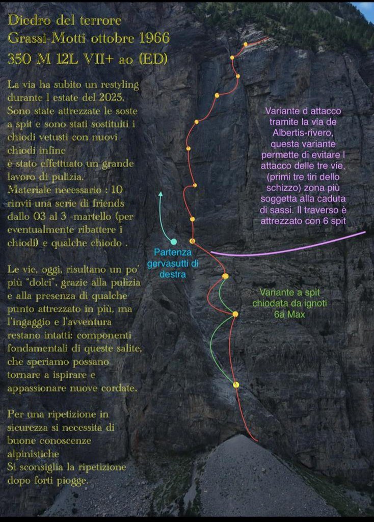 Photo of Diedro del Terrore