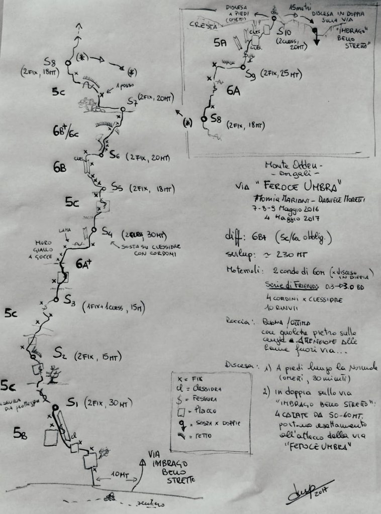 Photo of La Feroce Umbra