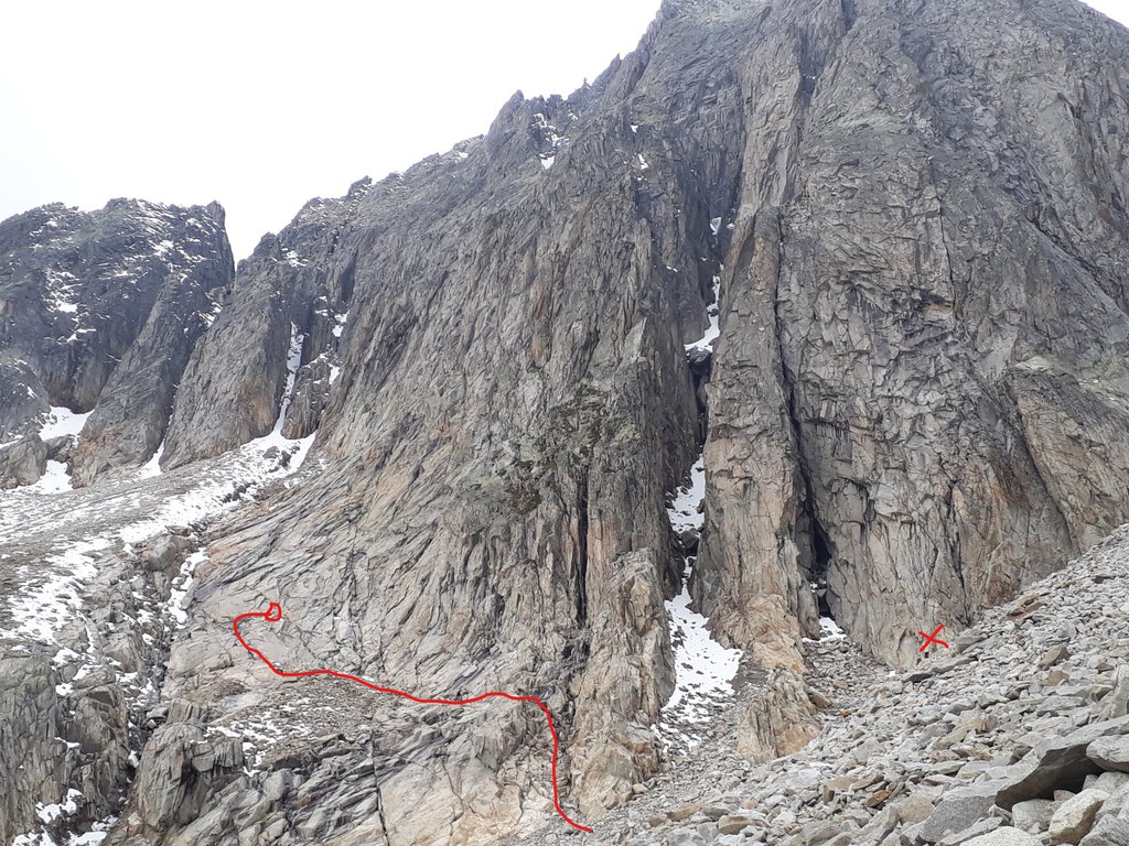Photo of La Strada dei Curbatt