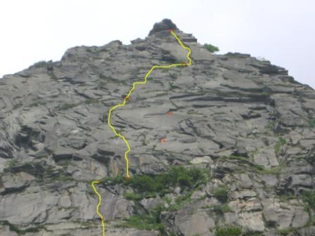 Photo of Gli Irriducibili di Sea