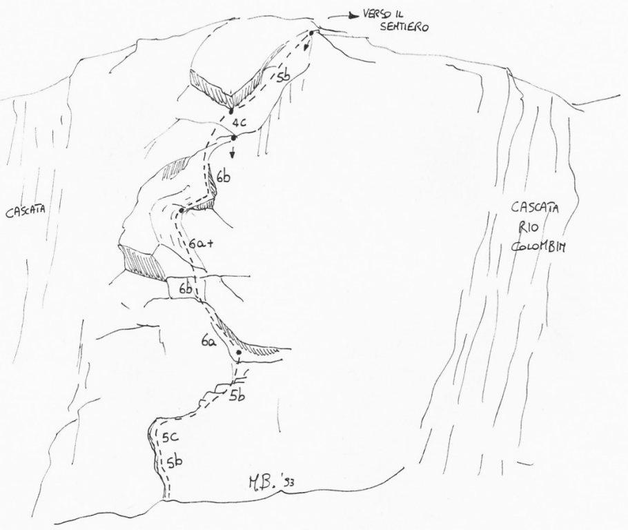 Photo of Tabula Connection