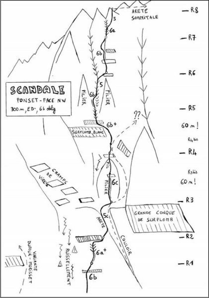 Photo of Scandale