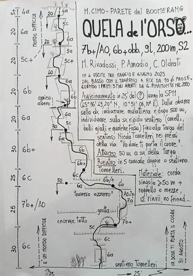 Photo of Quela de l’Orso