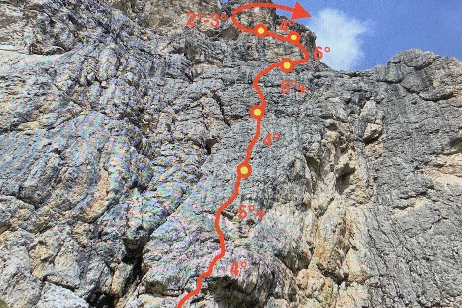 Photo of Via Dibona-Fabbri