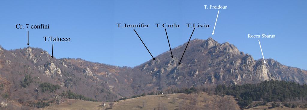 Photo of La Tentazione è Forte
