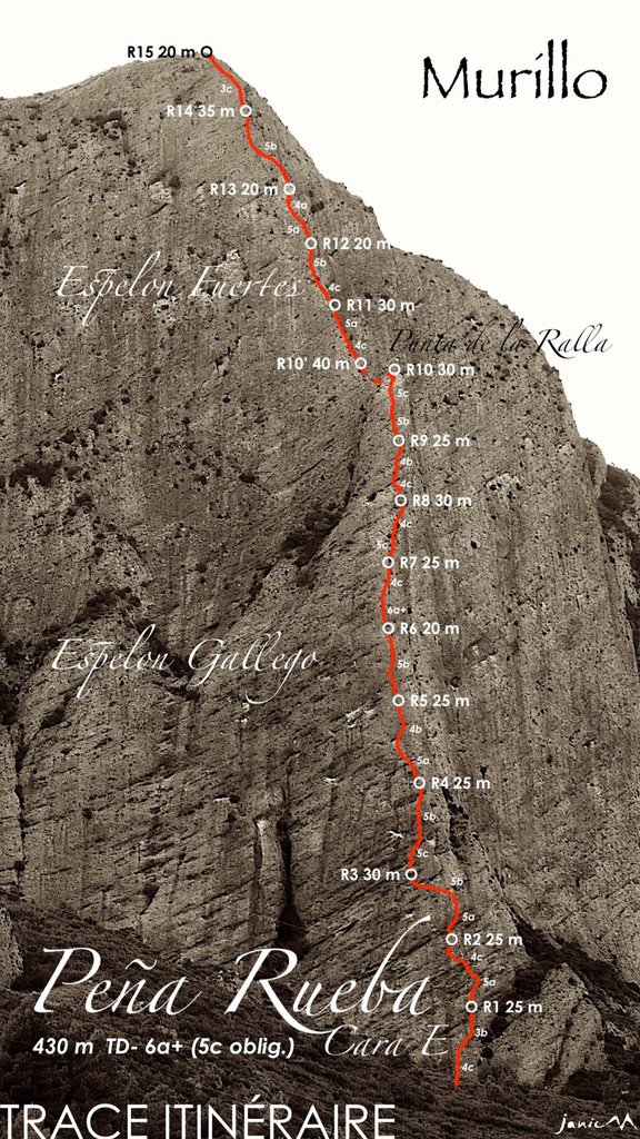 Photo of Este Espolon del Gallego + Espolon Fuertes