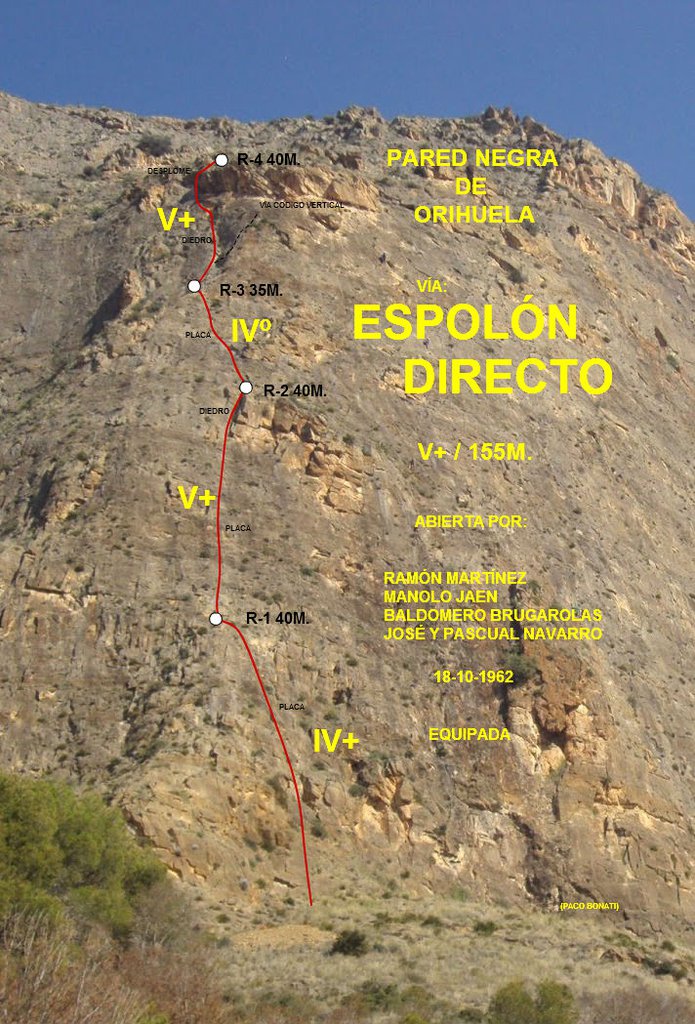 Photo of Espolón Directo