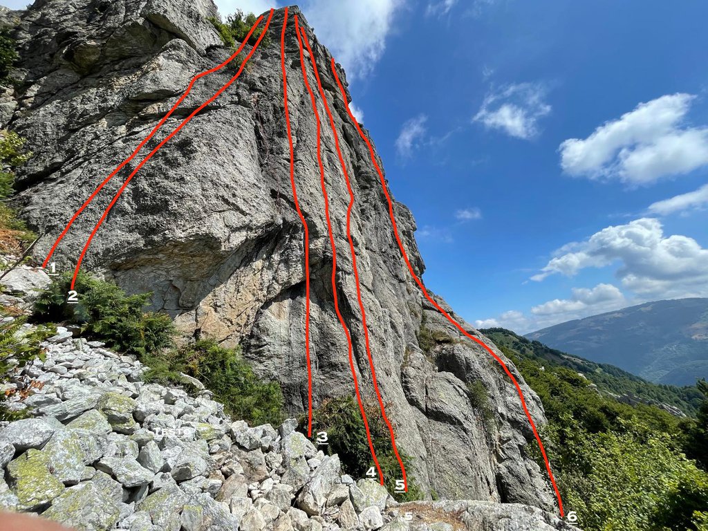 Photo of Ciano Pillar (Vie varie)