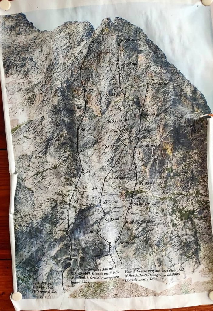 Photo of Ale e le Melanzane