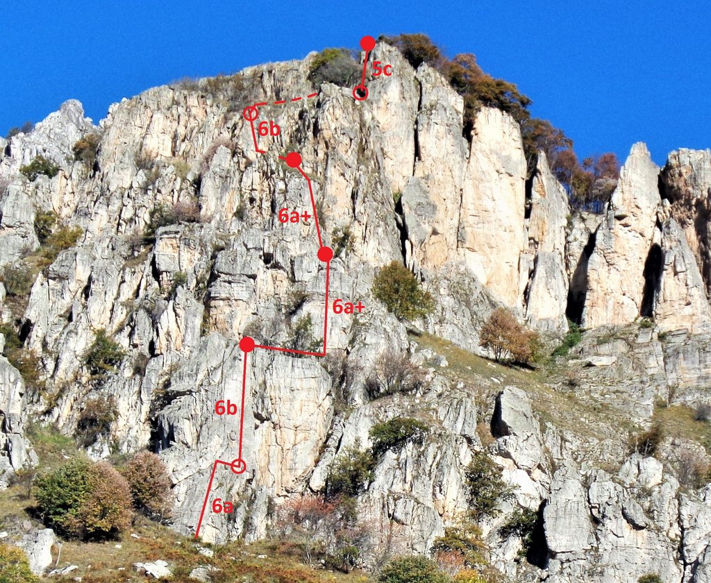 Photo of Dietro La Lavagna