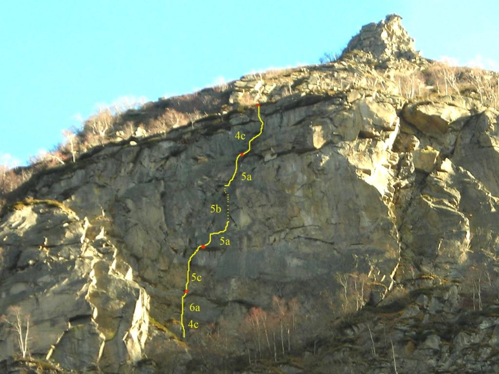 Photo of Anello d’Estate
