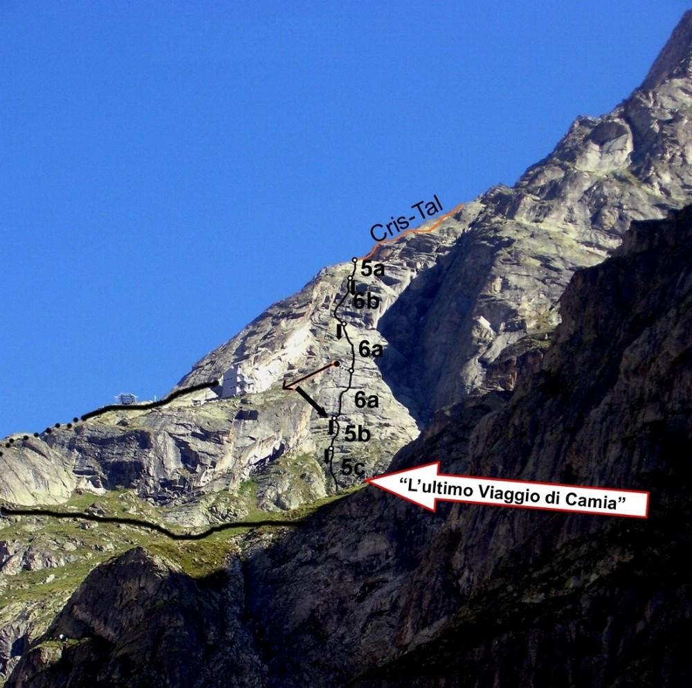 Photo of L’Ultimo Viaggio di Camia