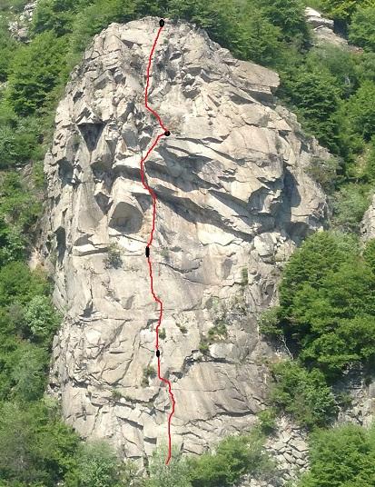 Photo of Guru Rise