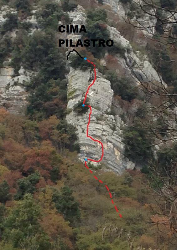 Photo of Tocavalì