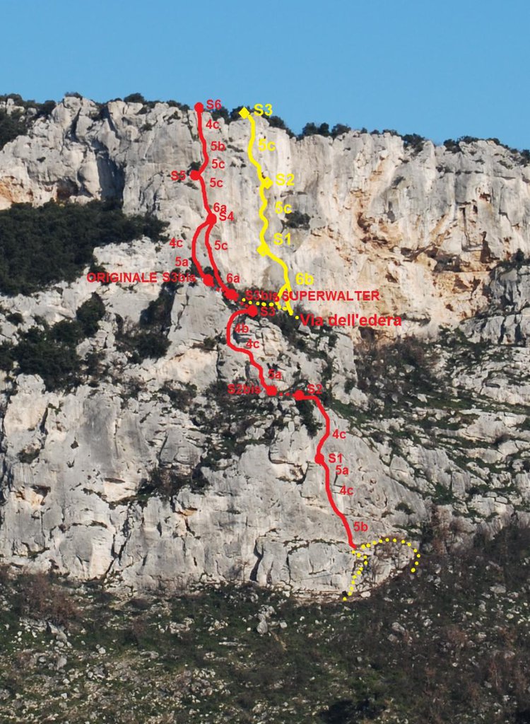 Photo of Via dell’Edera