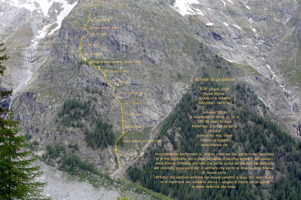 Photo of Brenva (Monte della) -Rochers della Brenva