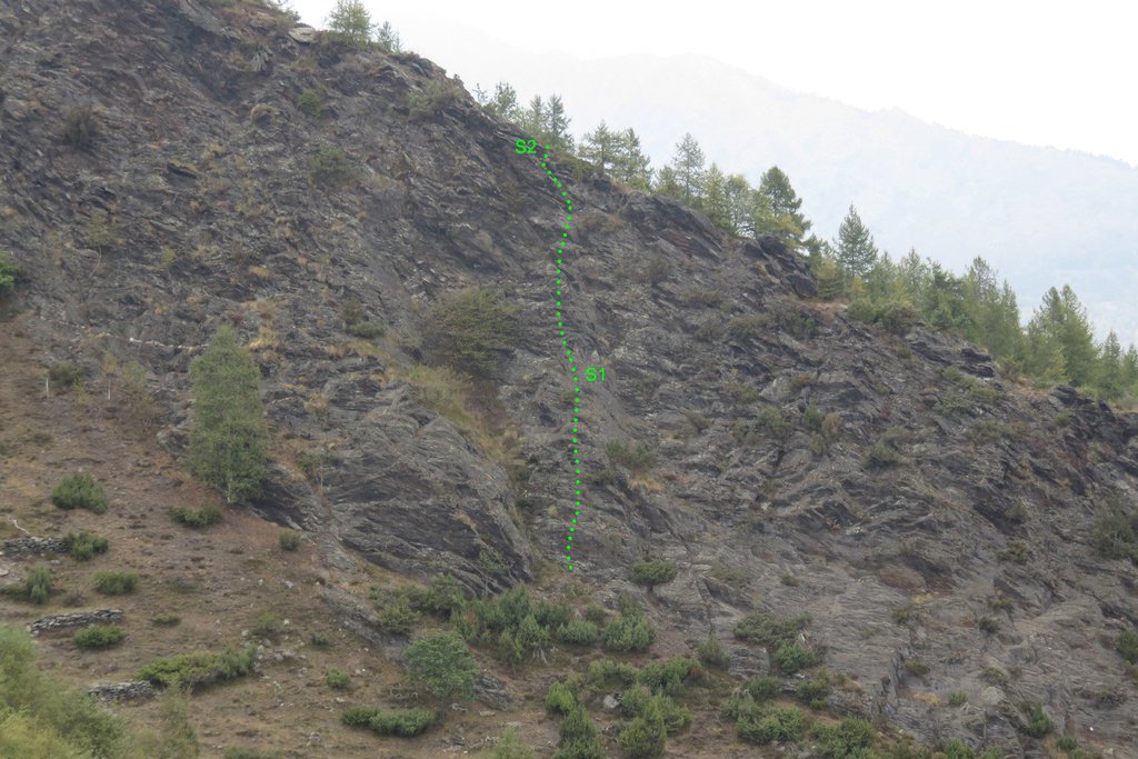 Photo of Colletto (Rocce del) L’insorgenza eolica