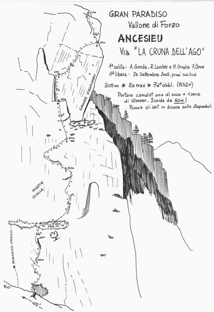 Photo of La Cruna dell’Ago
