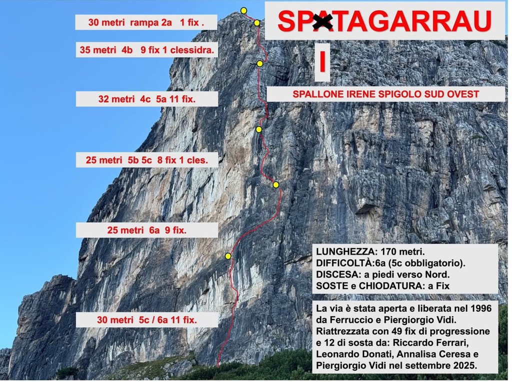 Photo of Spitagarrau