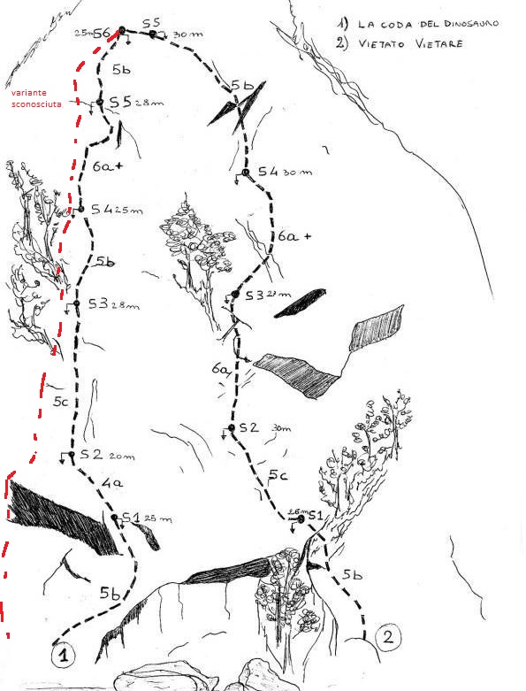 Photo of La Coda del Dinosauro