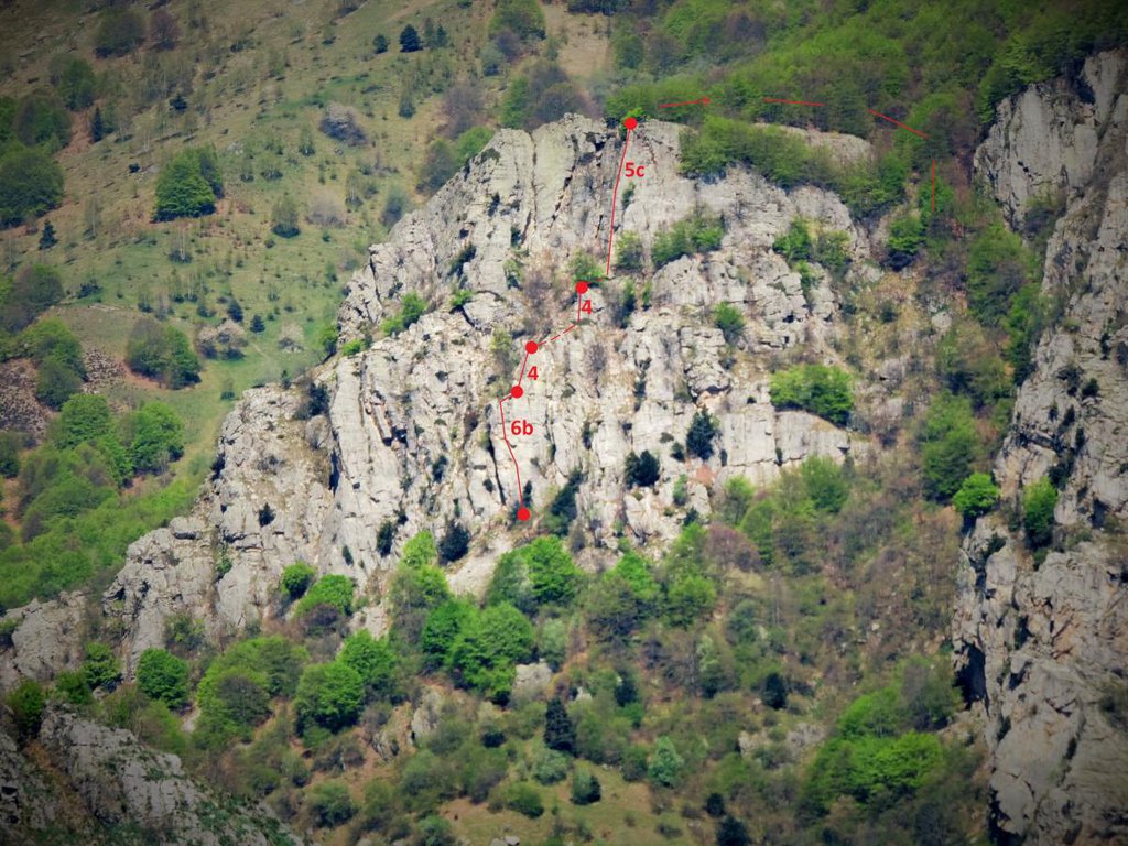 Photo of La Provvigione