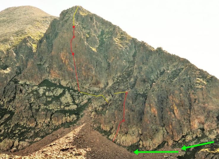 Photo of Le Trottole