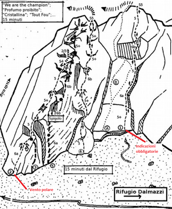 Photo of Indicazioni Obbligatorie
